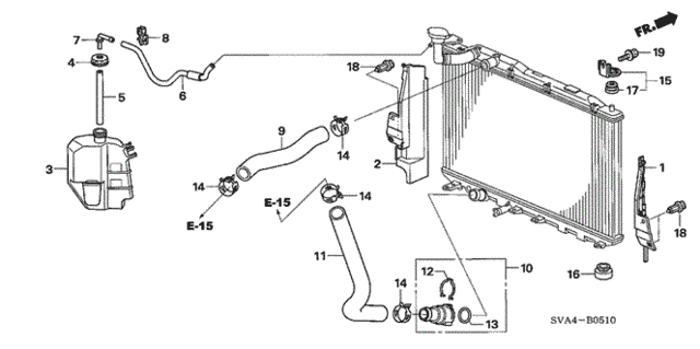 Diagram 2