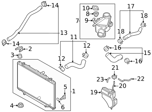Diagram 3