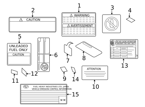 Labels for 2018 Subaru Forester #0