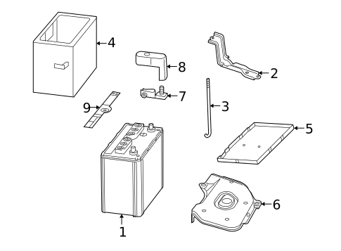Battery & Related Components for 2009 Toyota Highlander #0