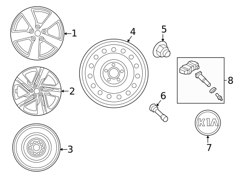 Wheels for 2024 Kia Sorento #1