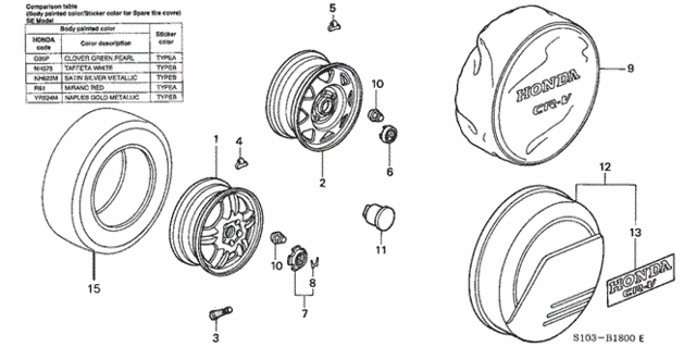 Wheels for 2000 Honda CR-V #0