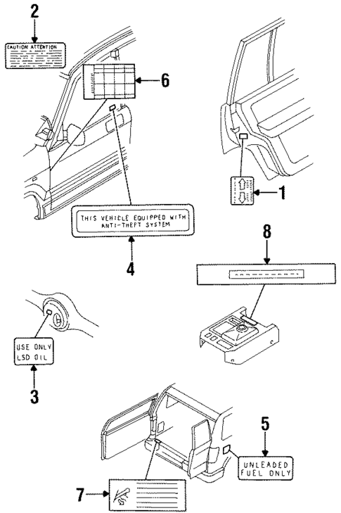 Labels for 1998 Acura SLX #0