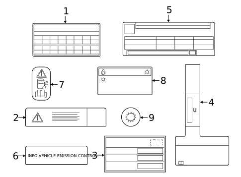 Information Labels for 2021 Ram ProMaster City #0