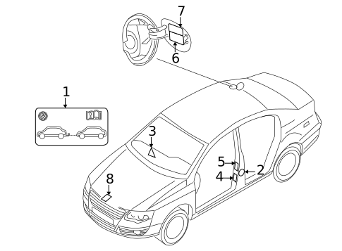 Labels for 2015 Volkswagen CC #0