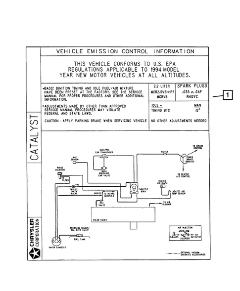 Emission Labels for 2002 Jeep Liberty #0
