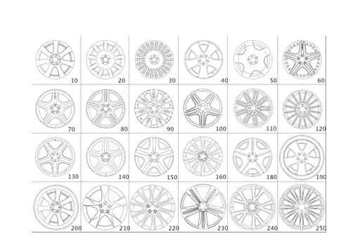 Wheels for 2005 Mercedes-Benz CL600 #0