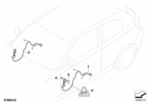 Diagram 5