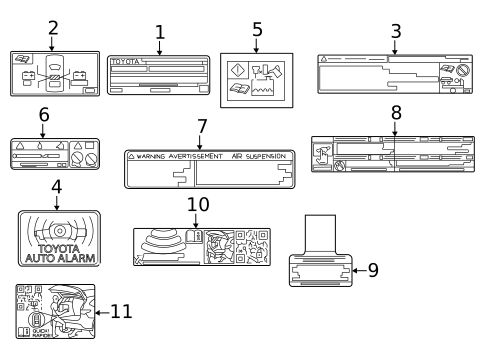 Information Labels for 2025 Toyota Sequoia #0