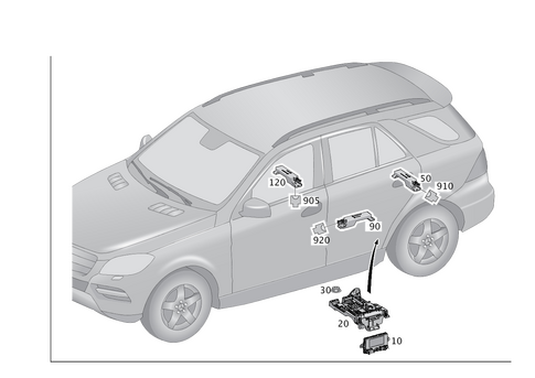 Keyless-Go for 2018 Mercedes-Benz GLE550e #0