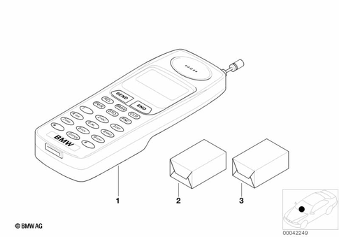 Diagram 2