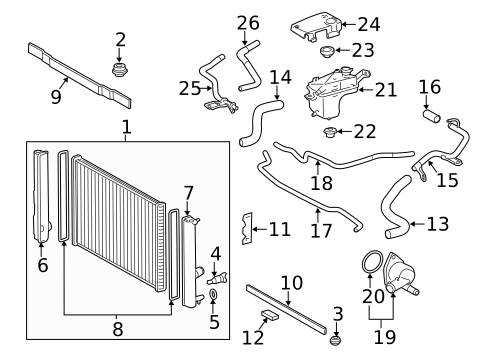 Radiator & Components for 2016 Lexus CT200h #0