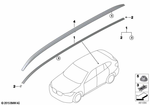 51137349633 - : Roof Molding Left for BMW Image