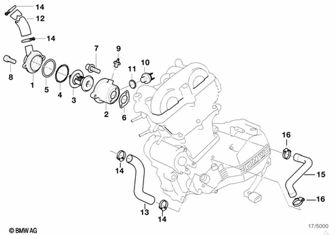 Coolant Lines for 1997 BMW-Motorrad F 650 ST #0