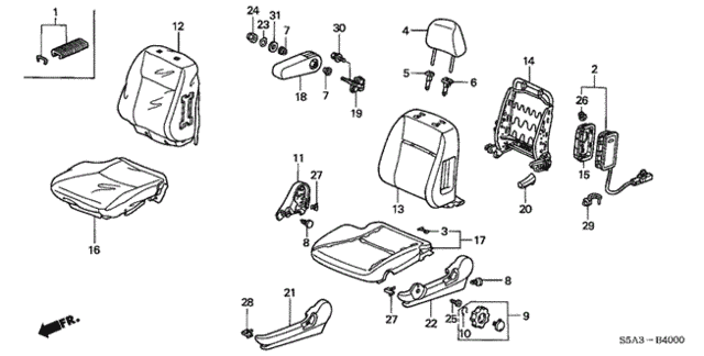 Diagram 1