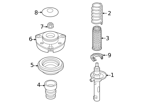 Diagram 7