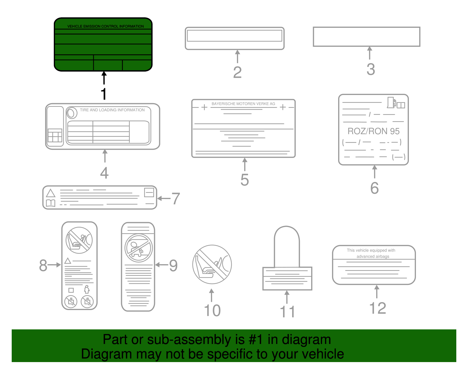 Emission Label - BMW (71228616920)