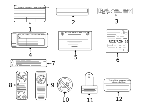 Information Labels for 2020 BMW 540i #5