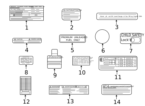 Labels for 2016 Nissan Quest #0