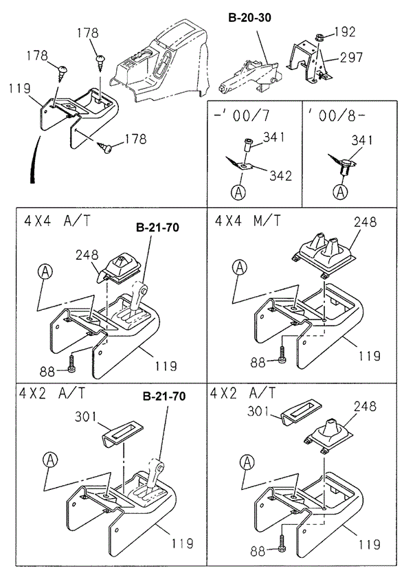 Console (FR.) for 2000 Honda Passport #0
