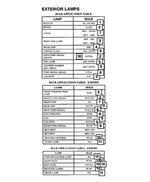 L00PC161 - Electrical: Bulb And Socket Lamp for Mopar Image