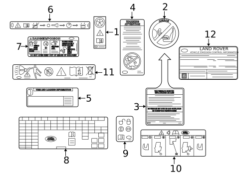 Labels for 2013 Land Rover Range Rover Sport #0