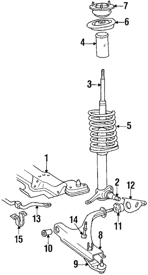 Stabilizer Bar & Components for 1992 Volvo 240 | OEM Parts