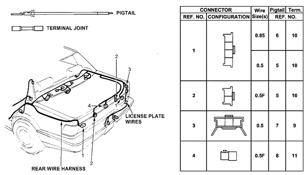 Electrical Connectors (RR.) for 1991 Honda Civic #0