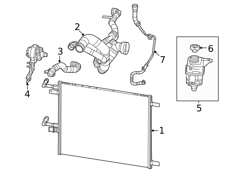 Diagram 2