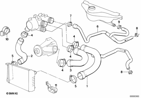 Diagram 2