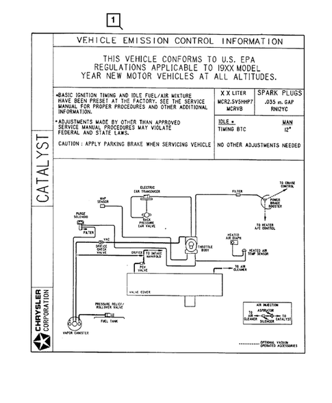 Emission Labels for 2001 Dodge Caravan #0