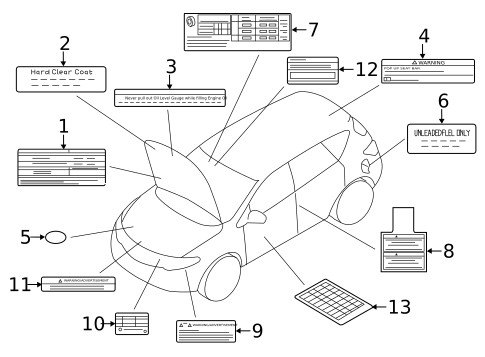 Labels for 2014 Nissan Murano #1