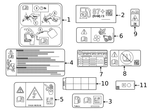 Information Labels for 2024 Ford F-150 #0