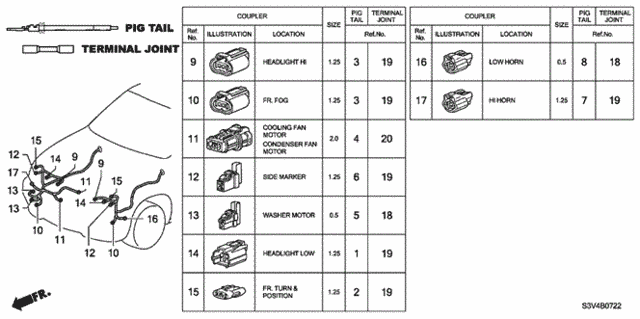 Electrical Connector ('05-) for 2005 Acura MDX #0