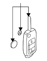 3D0959753TINB - : Transmitter for Volkswagen: Phaeton, Touareg Image