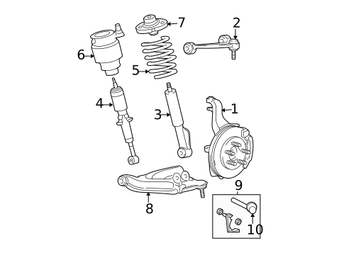 Suspension, Springs & Related Components for 2006 Ford Expedition #1