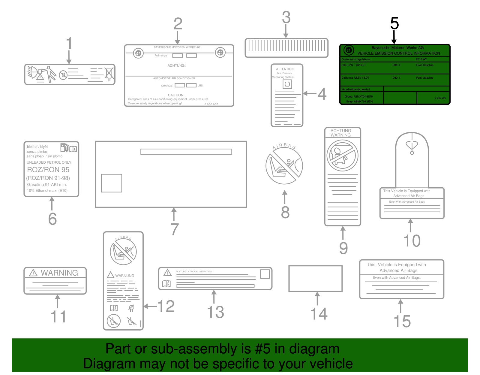 Emission Label - BMW (71228616709)