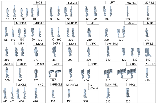 145452626 - Electrical Equipment and Instruments: Spring Retaining Pin for Mercedes-Benz Image image