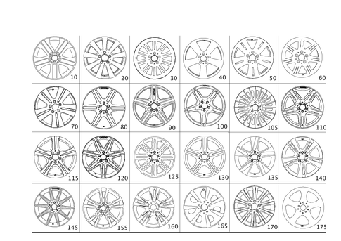 Wheels for 2012 Mercedes-Benz E350 #0