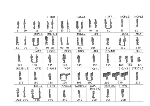 Contact Parts for 2014 Mercedes-Benz SLK250 #0