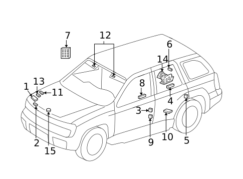 Labels for 2004 GMC Envoy #0