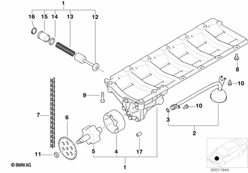 Diagram 2