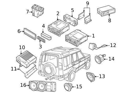 Sound System for 2002 Land Rover Discovery #0