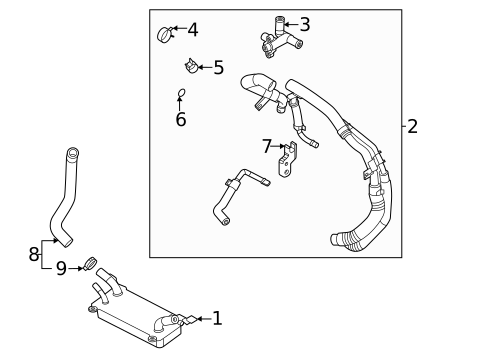 Diagram 2