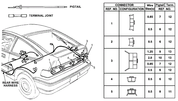 Electrical Connectors (RR.) for 1991 Honda CRX #0