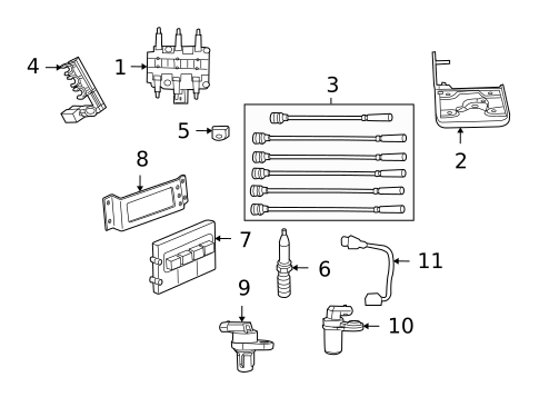 Ignition System for 2009 Volkswagen Routan #0