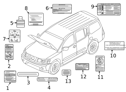 Labels for 2012 Nissan Pathfinder #0