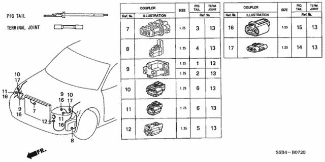 Electrical Connectors (FR.) for 2005 Honda Civic #0