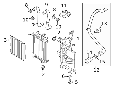 Radiator & Components for 2017 Audi TTS Quattro #1