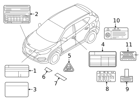 Labels for 2016 Hyundai Tucson #0